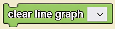 Clear Line Graph block