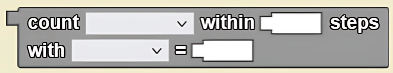 Count Within Steps With block