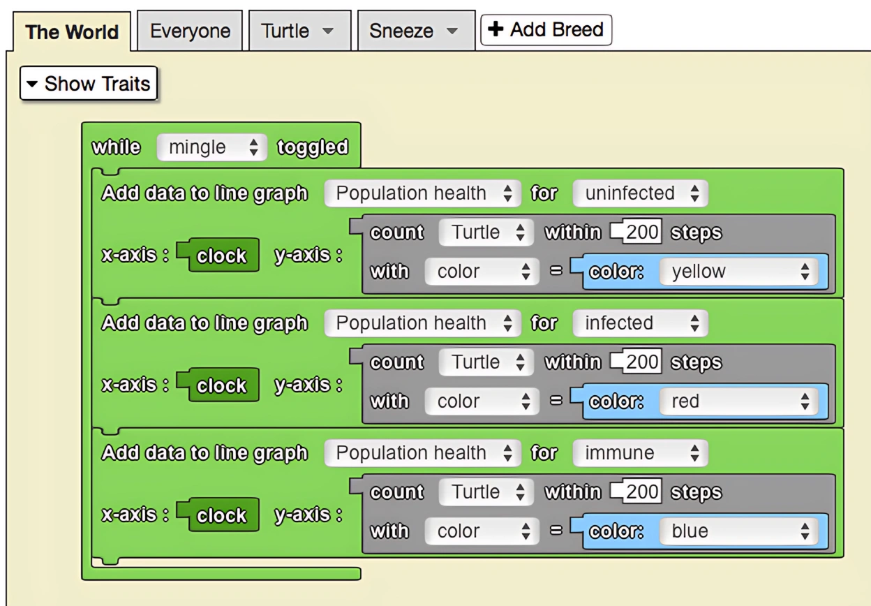 Count Within Steps With example code