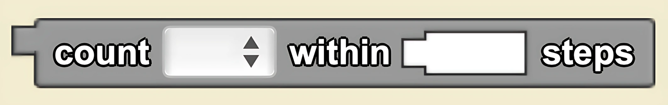 Count Within Steps block