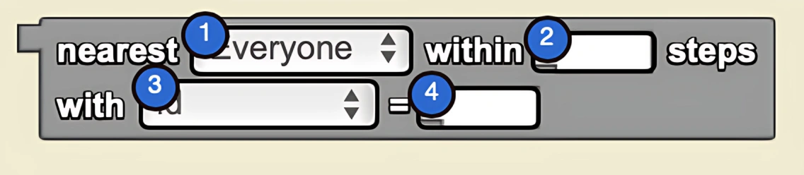 Nearest Within Steps With = syntax