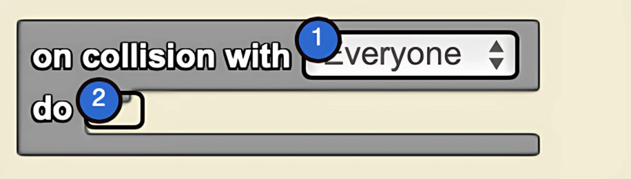 On Collision With Do syntax