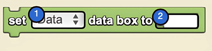 Set Data Box To block syntax