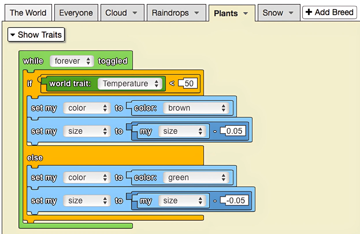 World Trait example code